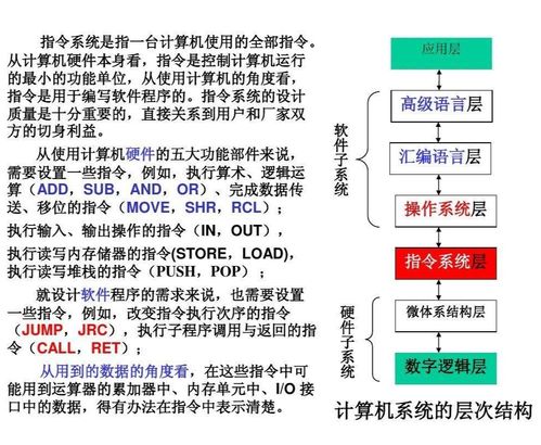 計算機指令系統(tǒng)與系統(tǒng)集成的協(xié)同發(fā)展及技術(shù)維護策略