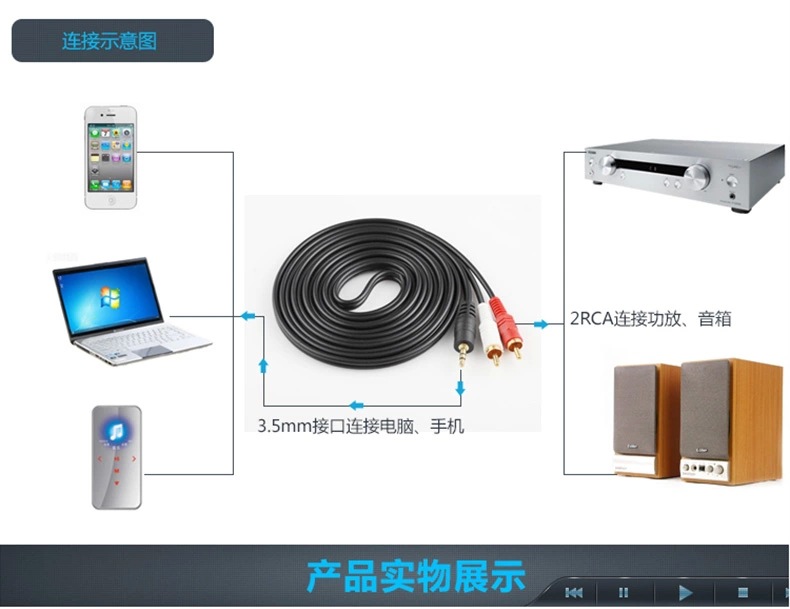 精準連接，原音重現 賽格盛容電子3.5轉2RCA一分二音頻線深度評測